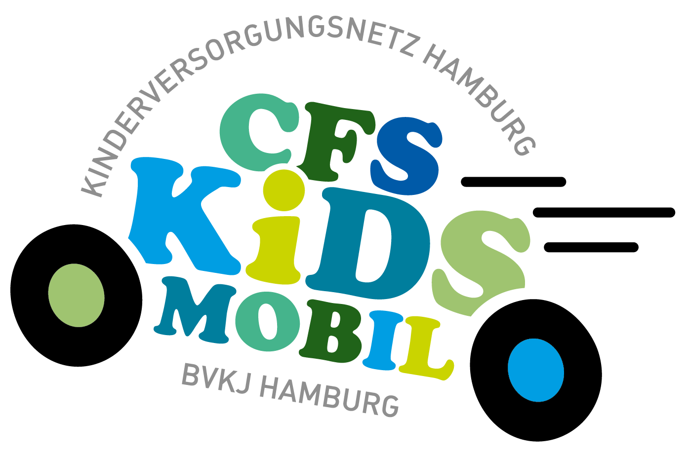 Mit viel Energie und Herzblut treiben wir, das Kinderversorgungsnetz Hamburg gemeinsam mit dem Berufsverband der Kinder- und Jugendärzt*innen, die Initiative CFS Kids Mobil in Hamburg voran.